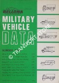 Book cover of Military Vehicle Data - Number Two by CONNIFORD, M. P.